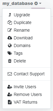 Clicking on the gear icon opens the drop-down menu.