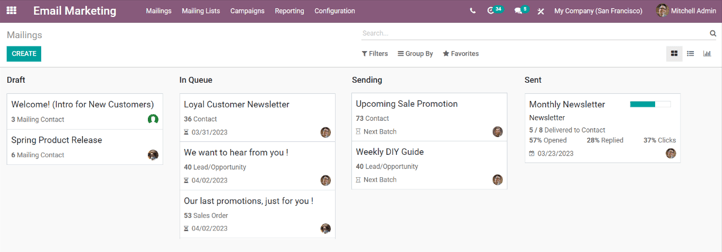 View of the main dashboard of the Odoo Email Marketing application.