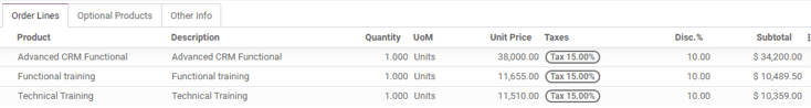 How to follow each movement made by your customers on Odoo Sales.