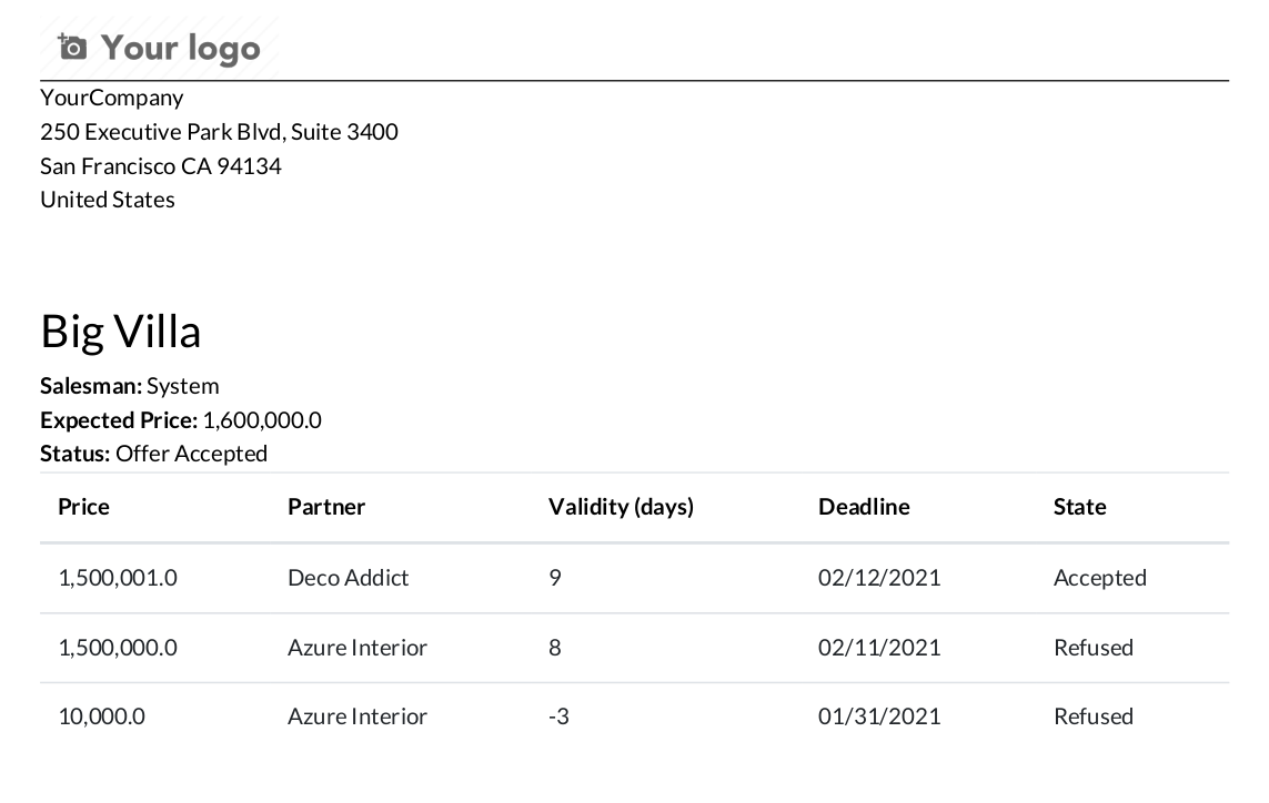 Advanced J: PDF Reports — Odoo 22.22 documentation For End Of Day Cash Register Report Template