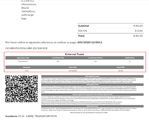 PDF de comercio externo