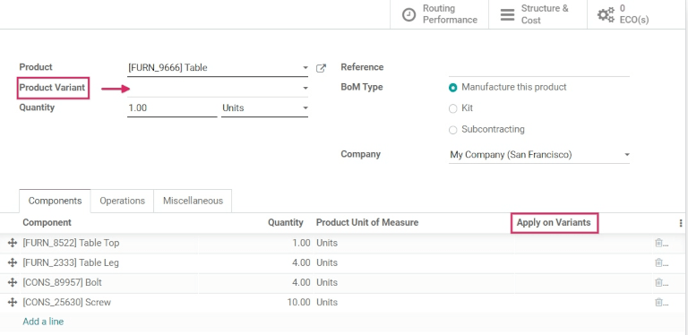 Bill of materials product variants and apply on variants options.