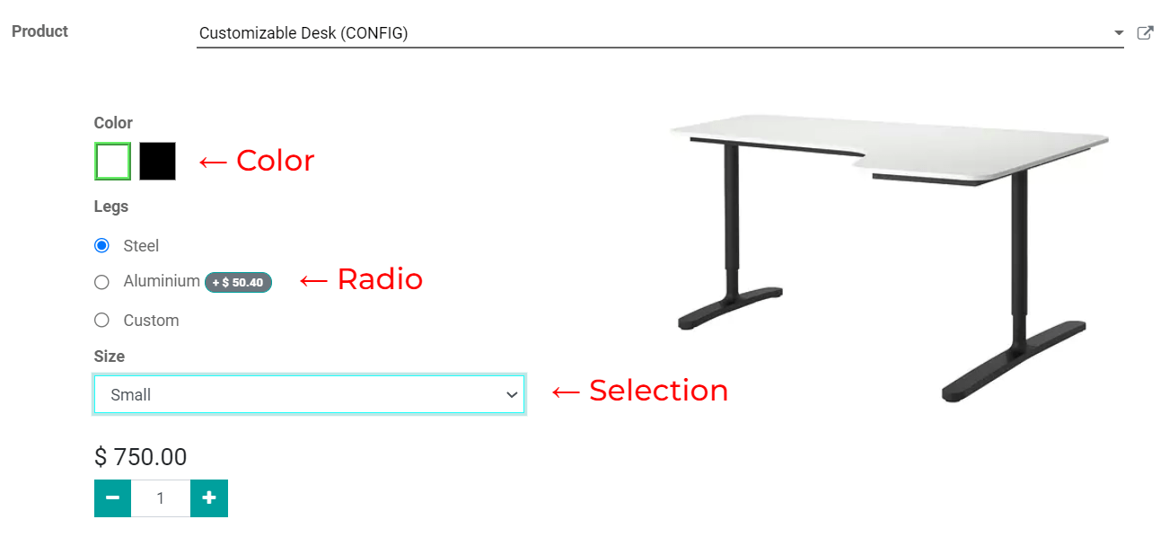 Types d'affichage dans le configurateur de produits