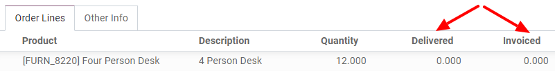 Comment voir vos quantités livrées et facturées dans Odoo Ventes ?