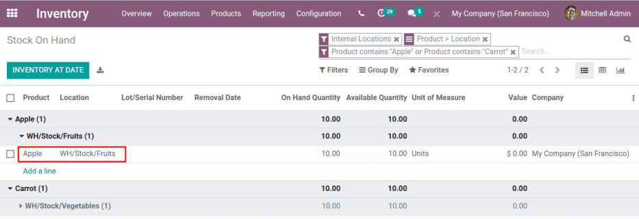 Verify stock moves triggered by putaway rule in the Inventory Report.