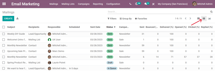 Cómo aparece la vista de lista en la aplicación Marketing por correo electrónico de Odoo.