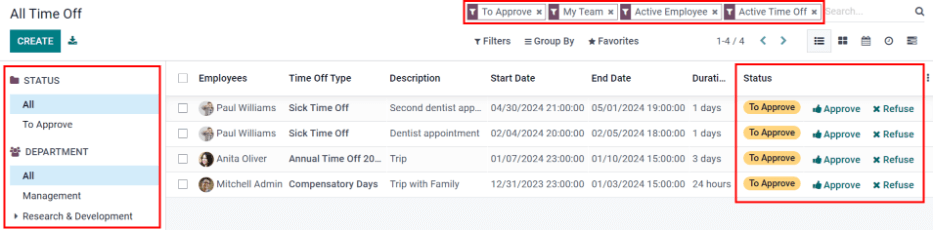 Time off requests with the filter, groupings, and status sections highlighted.