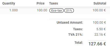 Ecotaxa este luată în baza taxei de 21% TVA