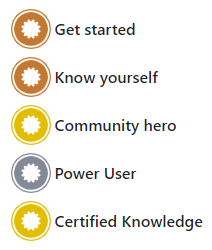 View of the badges page in Odoo