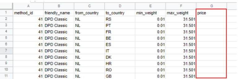Show sample contract CSV from Sendcloud, highlighting the price column.