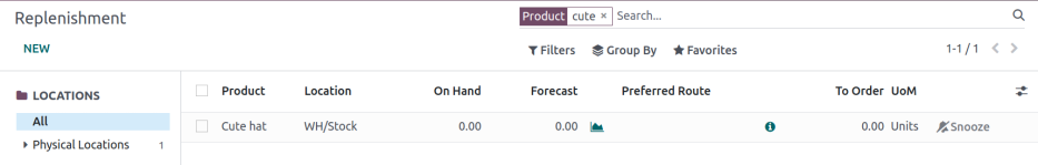 Menge unter „Prognose“ und „Zu bestellen“ sind null.