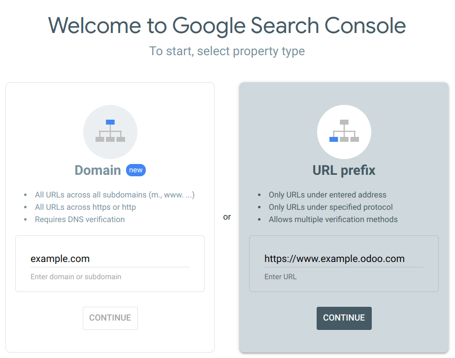 Google Search Console, opciones de dominio o prefijo de URL.