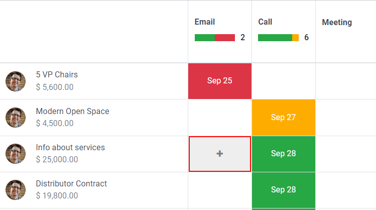 Vista de actividad de un flujo de CRM y la opción de planear una actividad.