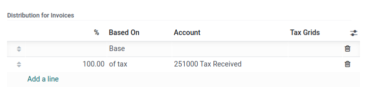 Complétez la colonne de compte avec les comptes d'attente sur lesquels les taxes sont enregistrés jusqu'à ce que le paiement est enregistré