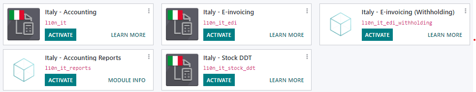 Modules de la localisation italienne