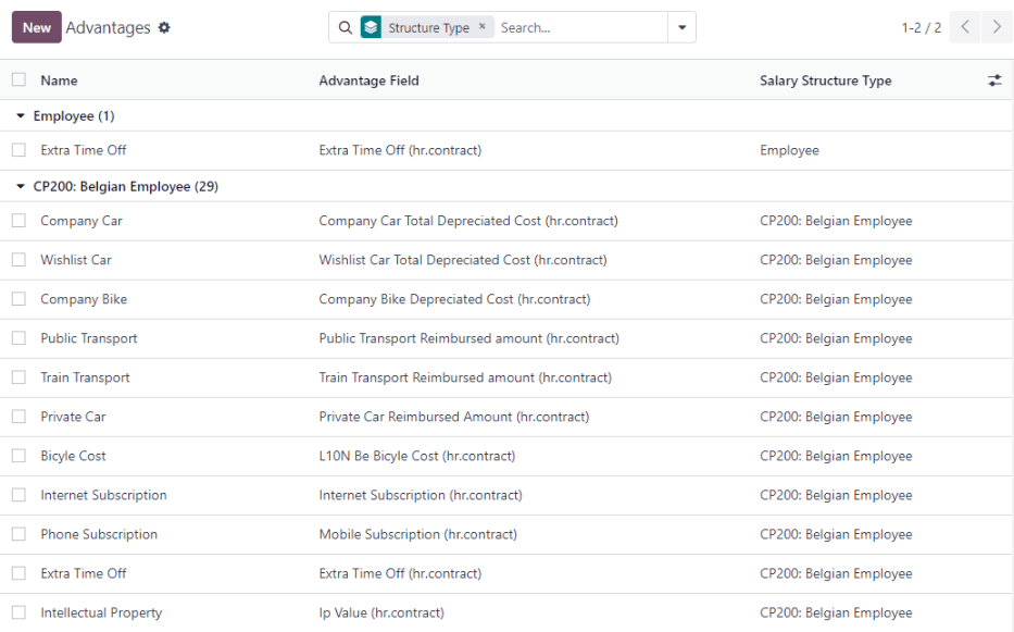 A list view of all the advantages or benefits that is available for each structure type.