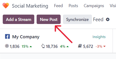 New Post button on the main dashboard of the Odoo Social Marketing application.