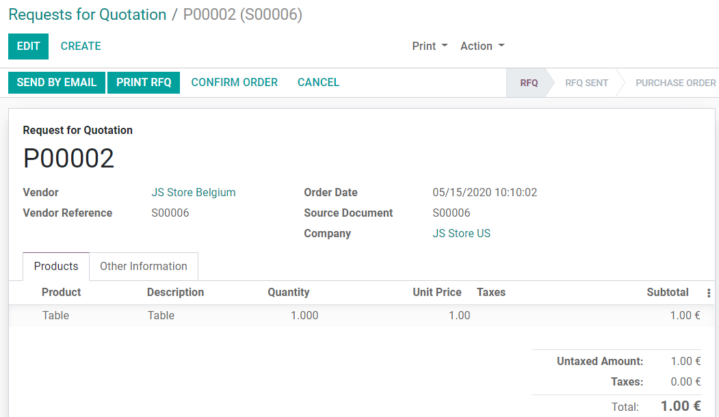 Vista di un acquisto creato su JS Store US da JS Store Belgium in Odoo