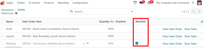 Contrassegnare una milestone come raggiunta tramite il pulsante smart.