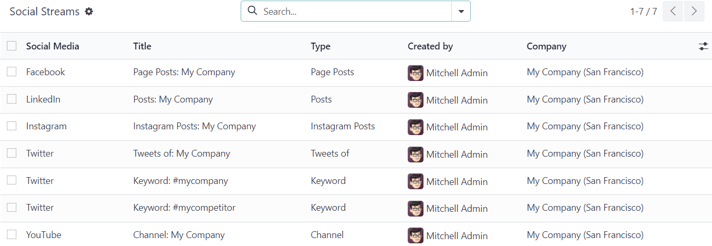 View of the social accounts page in the Odoo Social Marketing application.