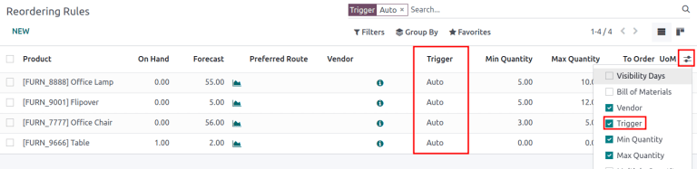 Enable the Trigger field by toggling it in the additional options menu.
