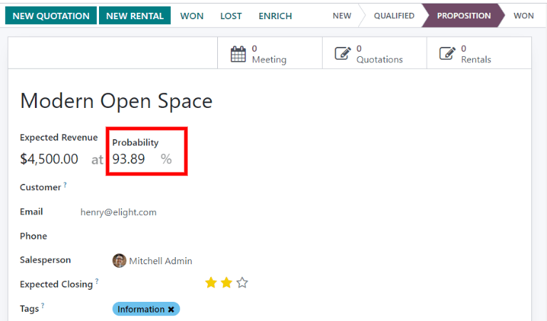 De kans op succes die wordt weergegeven op het kansformulier.