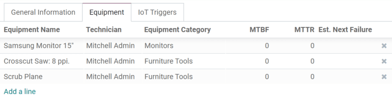 The equipment tab on a work center form.