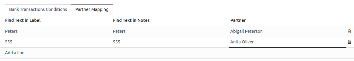 definição do mapeamento de parceiros