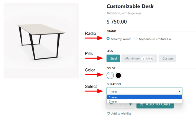 Display Types on Product Configurator on the online store in Odoo.