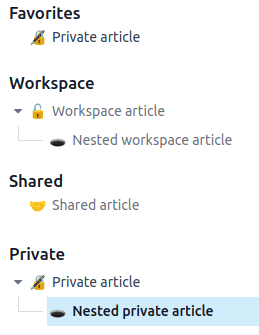Categoriile afișate în bara laterală din stânga a Odoo Knowledge