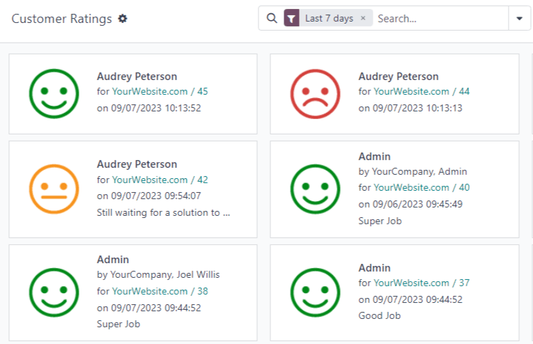 View of the customer ratings report in Odoo Live Chat.