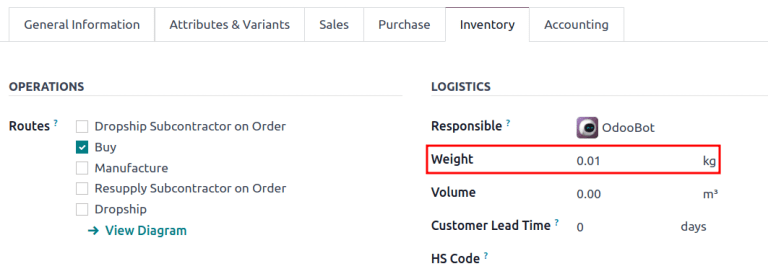 Display the "Weight" field in the Inventory tab of the product form.