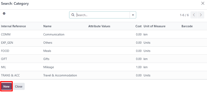 The Search:Category expenses pop-up window from a blank expenses form in Odoo Expenses.