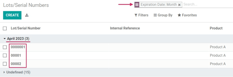 Group by expiration dates on lots and serial numbers page.