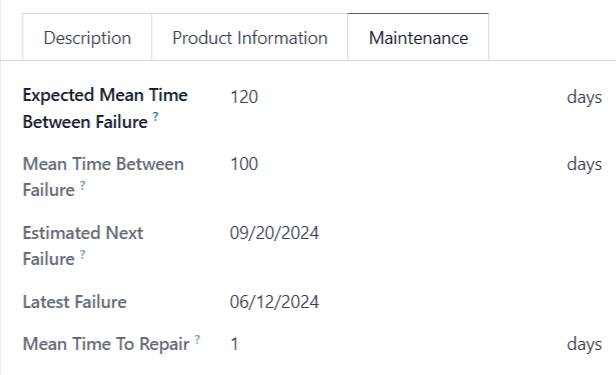The maintenance tab for the new piece of equipment.