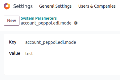 Peppol test mode parameter