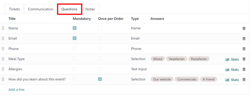 Typical questions tab on an event form in the Odoo Events application.