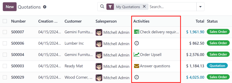 List view of the CRM pipeline and the option to schedule an activity.