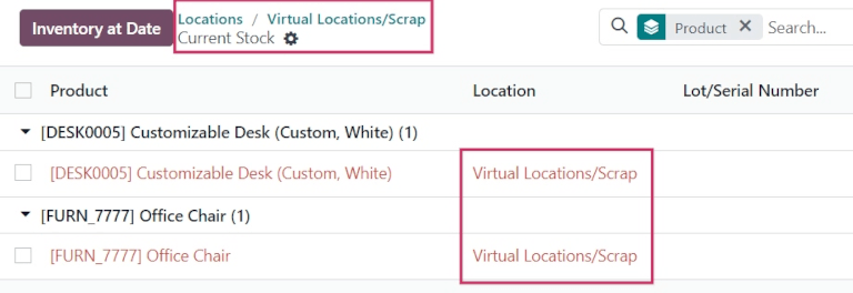 Current Stock list of all scrapped products in virtual scrap location.