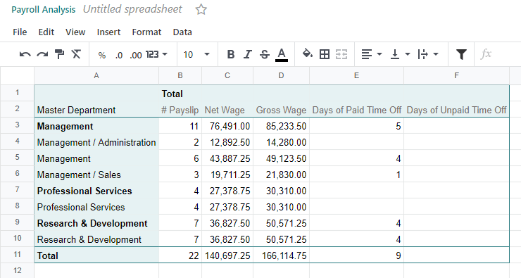 Send the data to a spreadsheet.