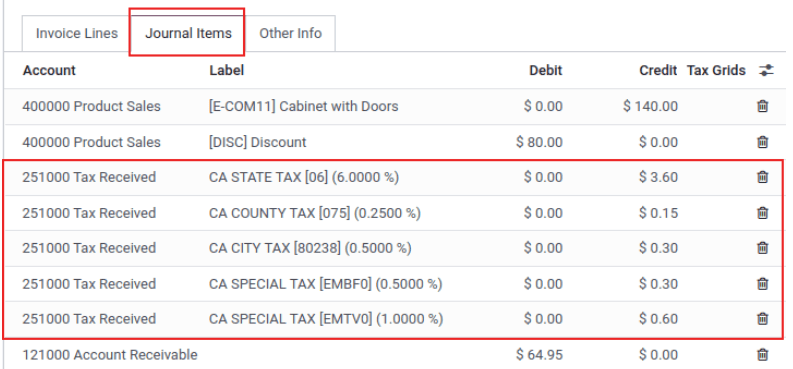 Journal items highlighted on a invoice in Odoo.