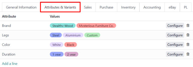 La pestaña de atributos y valores en un producto común en Ventas de Odoo.