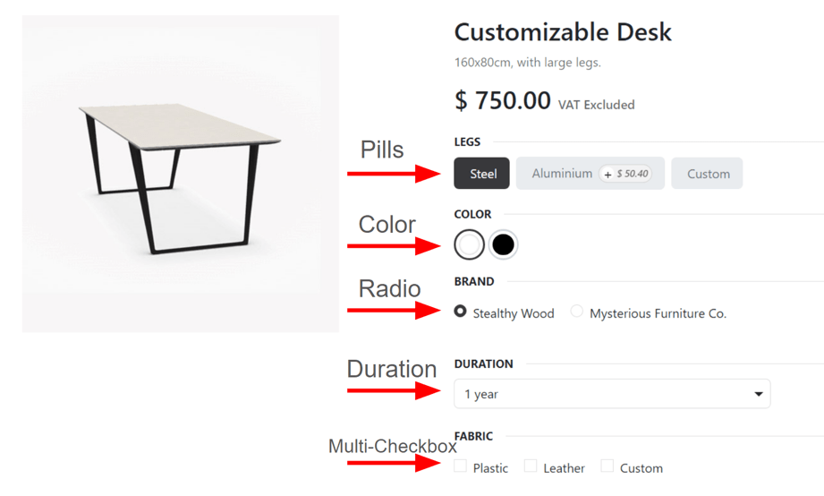 Tipos de visualización en la configuración del producto en la tienda en línea de Odoo.
