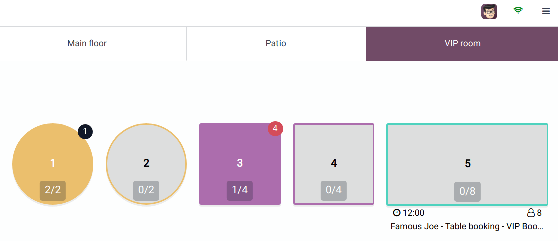 ejemplo de la vista de plano del piso con claves visuales para poder entenderlo.