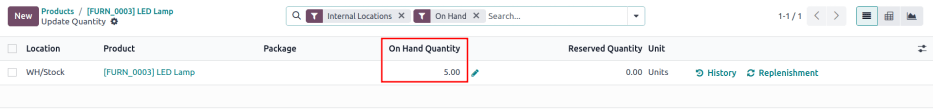 Show the Inventory Adjustments model, highlighting the "On Hand Quantity" field.