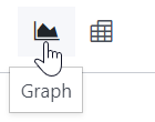 Seleccionar la vista de gráfico