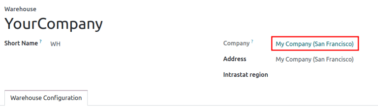 Resalta el campo "Empresa".