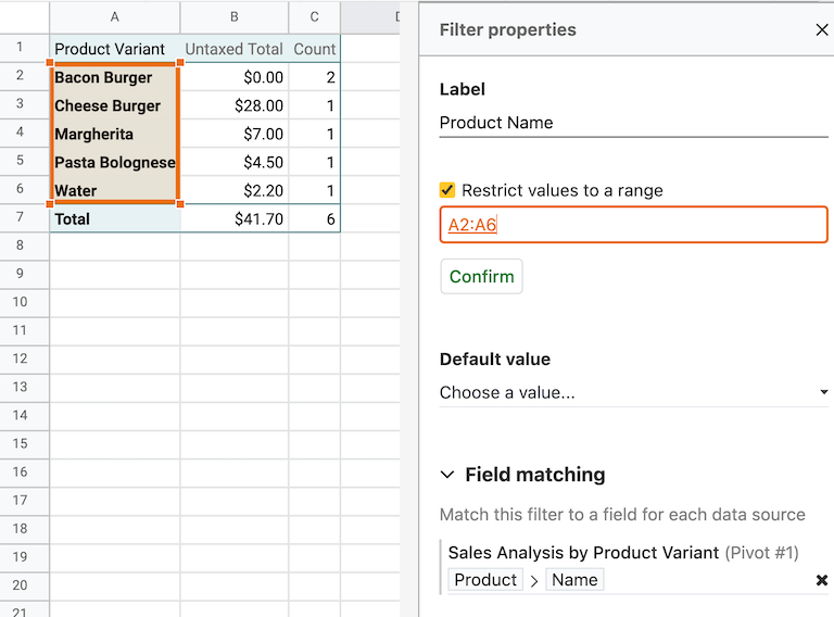 제한된 범위의 동적 텍스트 필터입니다.