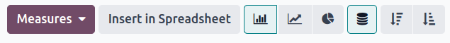 Hoe de grafiekweergave wordt weergegeven in Odoo's E-mailmarketing applicatie.