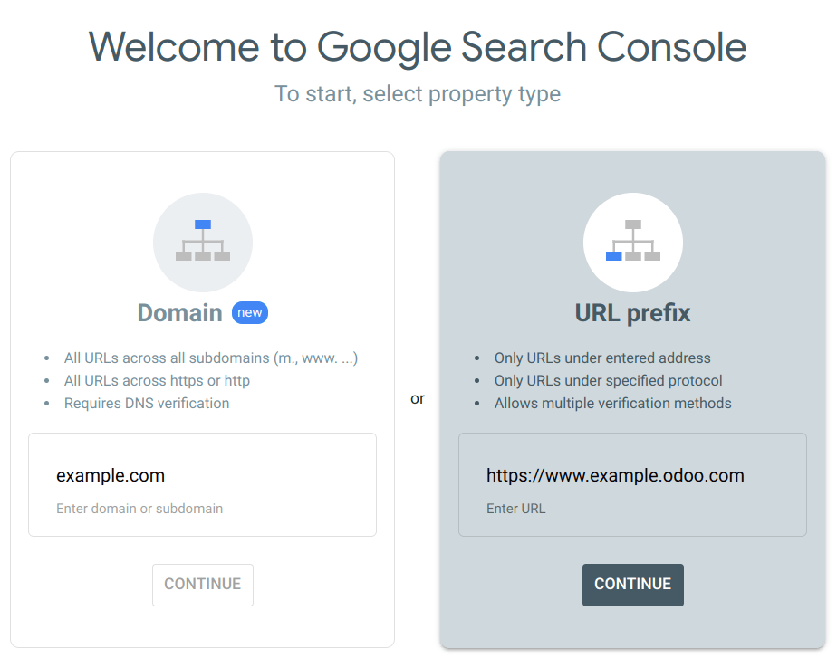 Domeniul Google Search Console sau prefixul URL